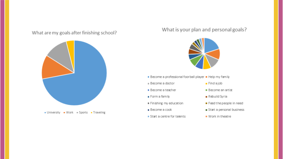 ahmad-yassir-artist-educator-lebanon