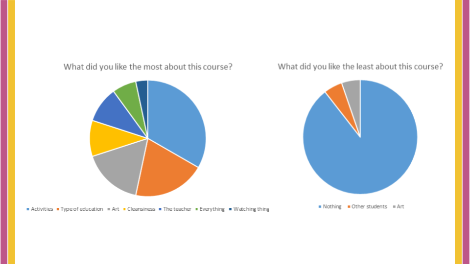 ahmad-yassir-artist-educator-lebanon